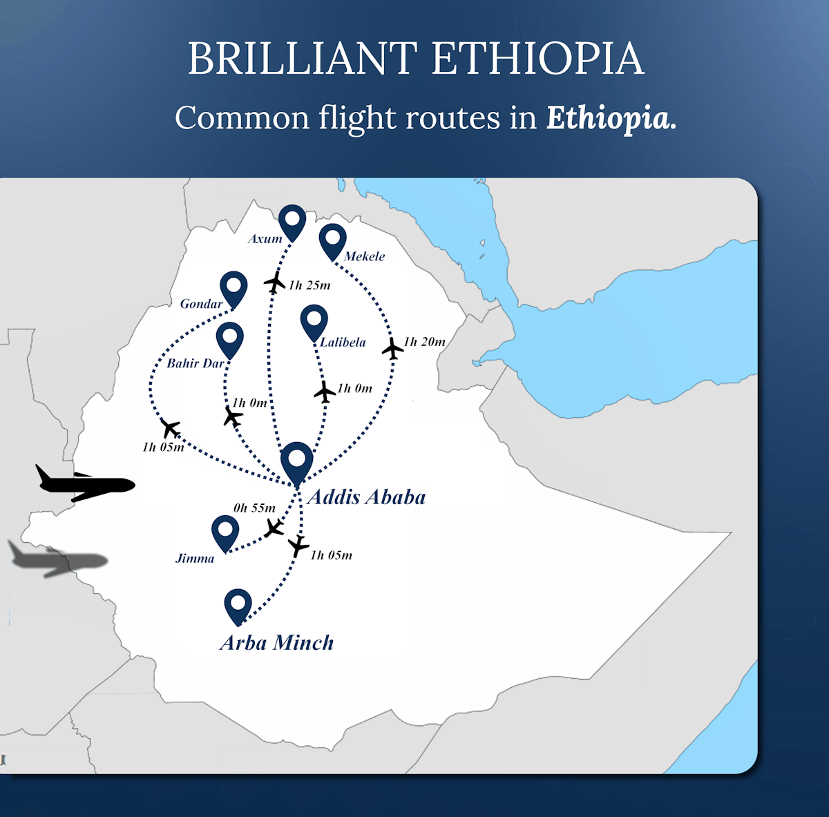 Domestic Flight Network in Ethiopia